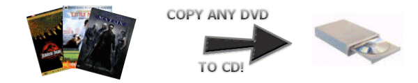 Copy Any DVD to CD