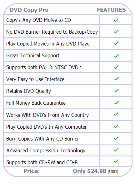 DVD Copy Pro Comparison Chart